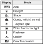 Description: Macintosh HD:Users:JLarva_iMac:Desktop:Jessica:*DPL:SERVICE items:PHOTO DOC KIT:WB_colortemp-1.jpg